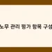 노무 관리 평가 항목 구성 썸네일